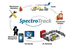 SpectroTrack - Fluid Analysis Information Management System