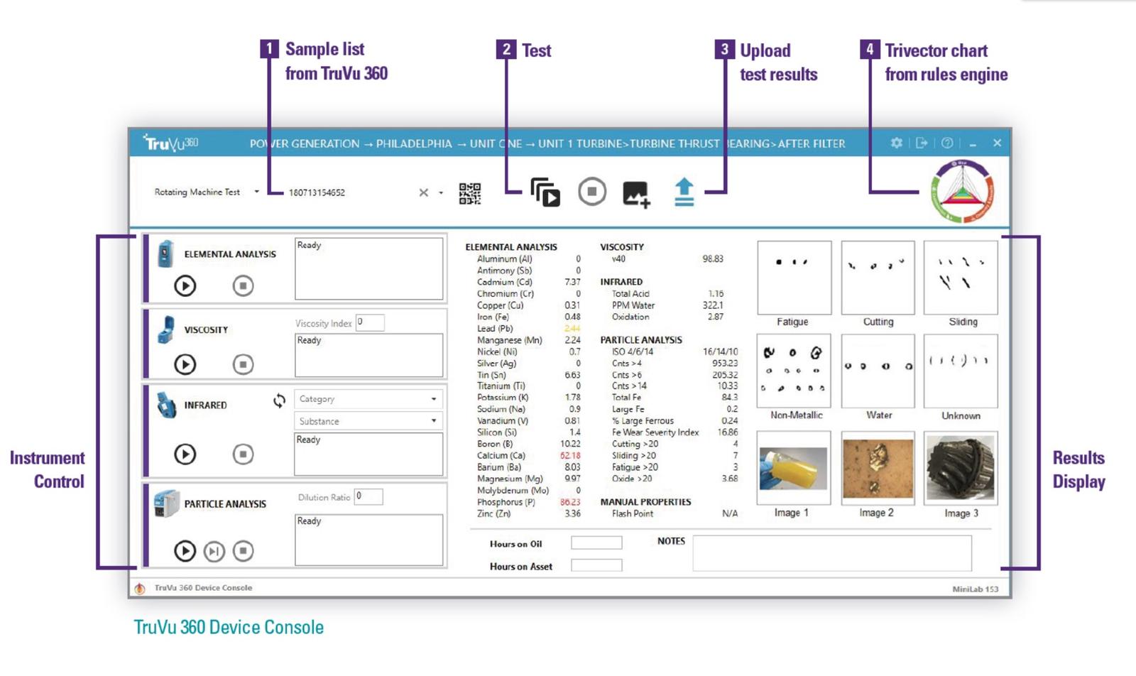 TruVu 360 Device Console
